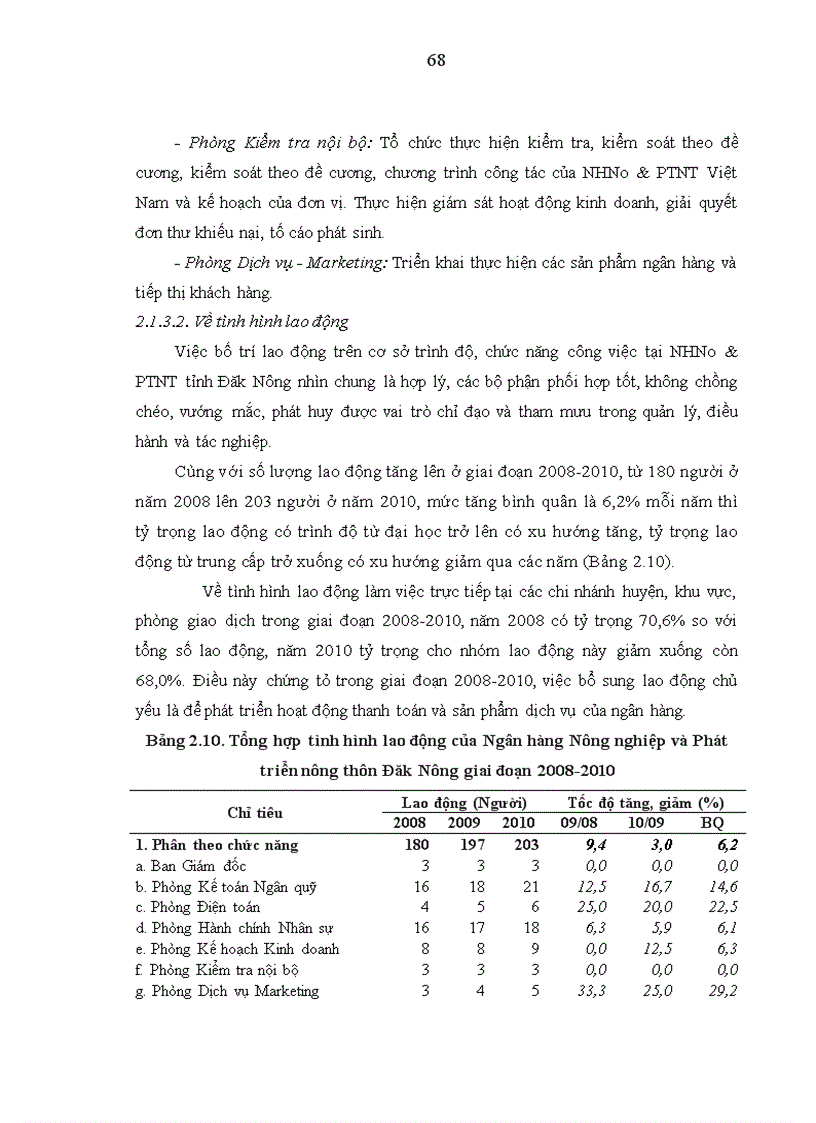 image for page Nghiên cứu tín dụng của Ngân hàng Nông nghiệp và Phát triển nông thôn tỉnh Đăk Nông đối với hộ sản xuất cà phê 1