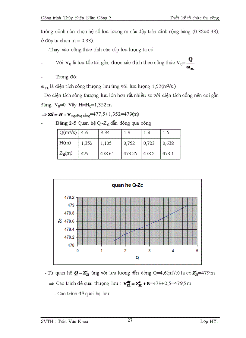 image for page Công trình thuỷ điện Nậm Công 3