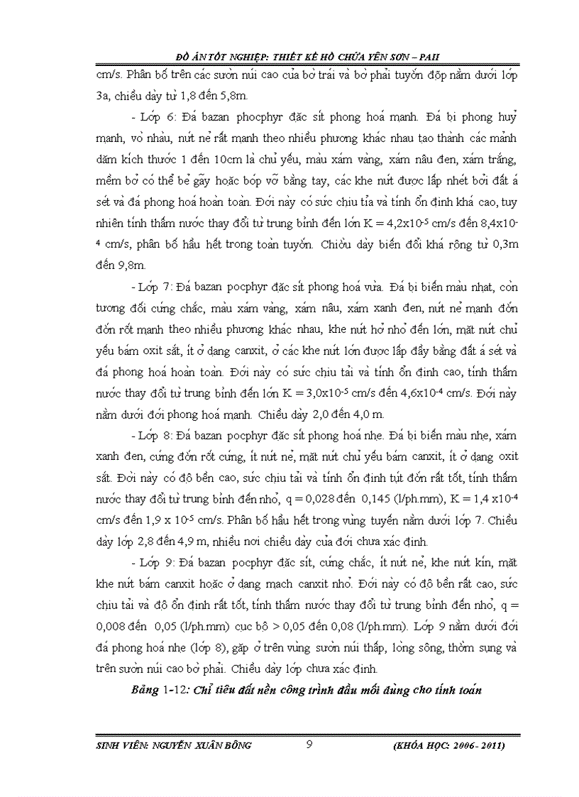 image for page Thiết kế hồ chứa Yên Sơn