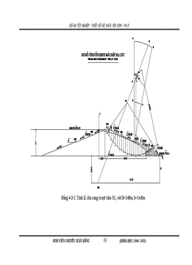 image for page Thiết kế hồ chứa Yên Sơn
