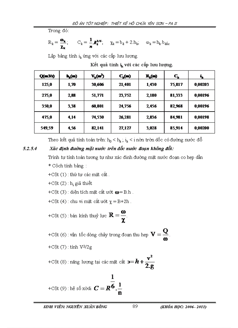 image for page Thiết kế hồ chứa Yên Sơn
