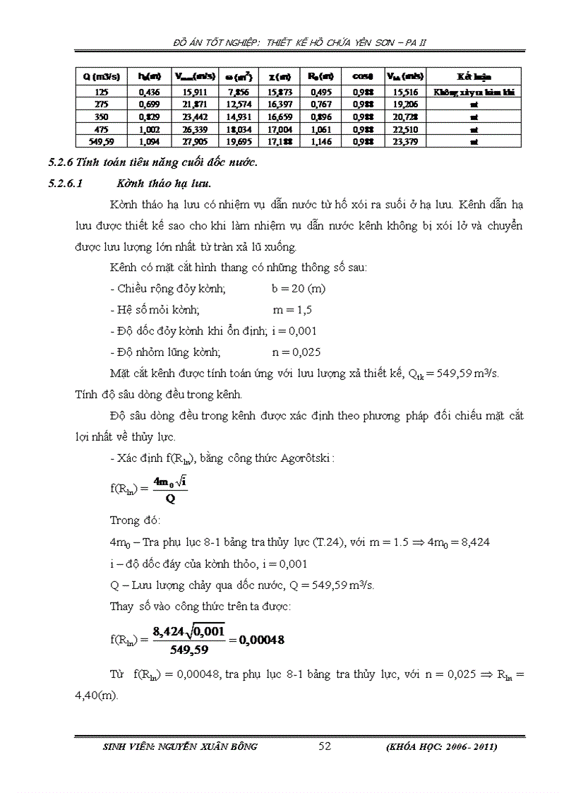 image for page Thiết kế hồ chứa Yên Sơn