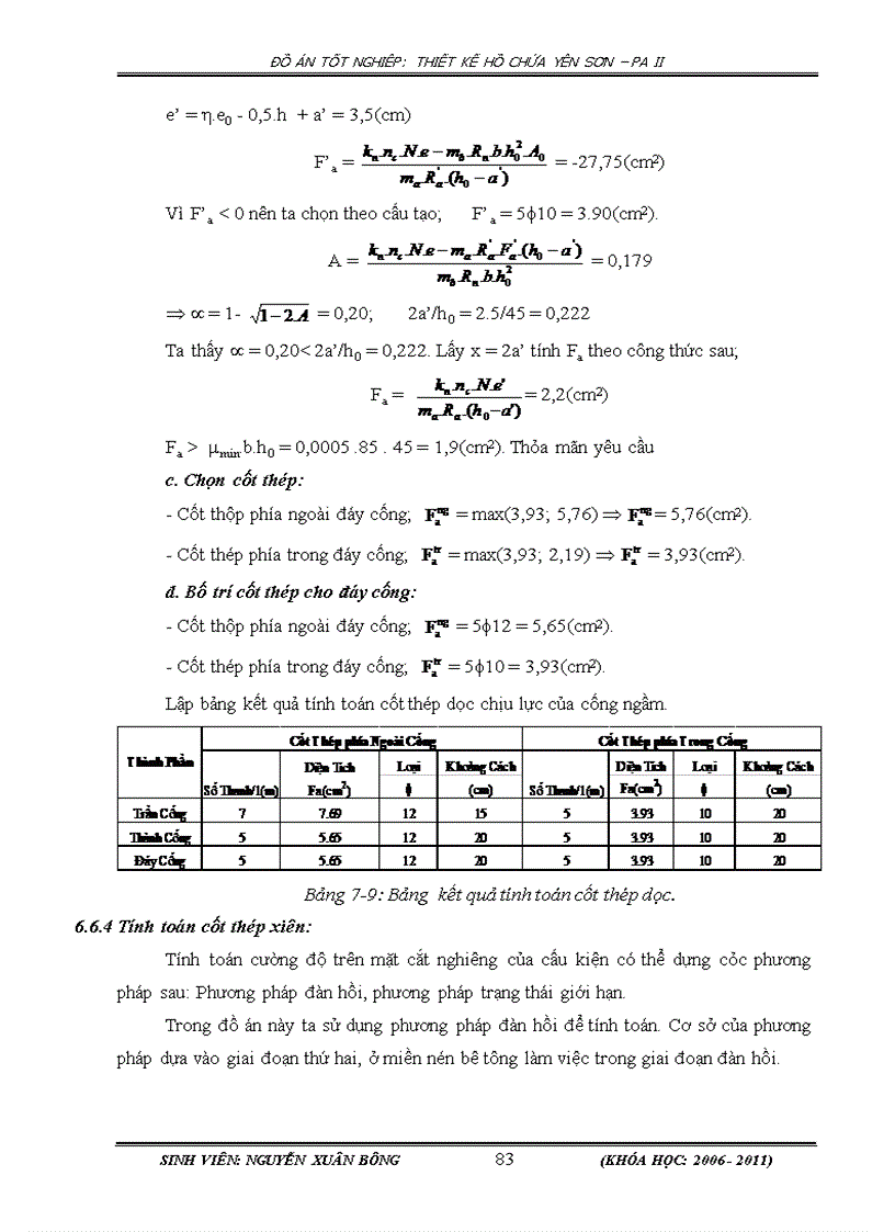 image for page Thiết kế hồ chứa Yên Sơn
