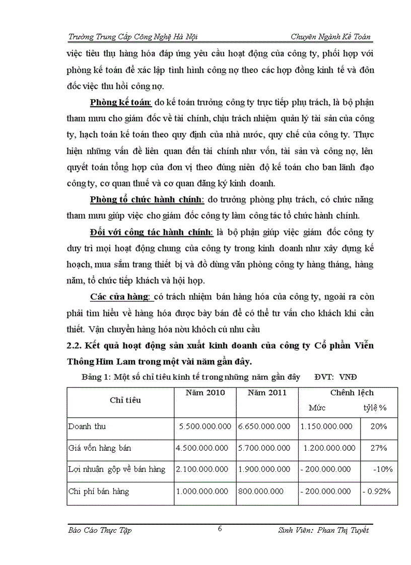 Kế toán bán hàng và xác định kết quả kinh doanh tại công ty Cổ Phần Viễn Thông Him Lam