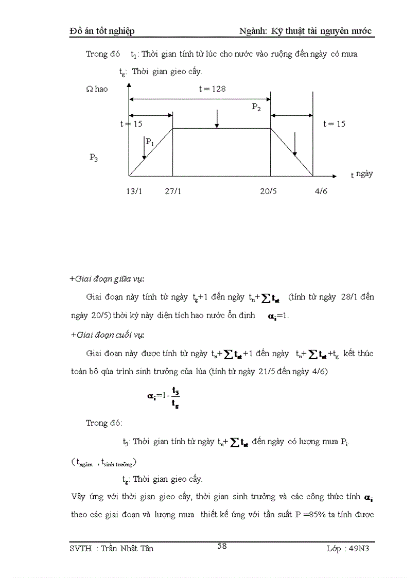 image for page Lập dự án cải tạo nâng cấp kênh chính Đồng Mô