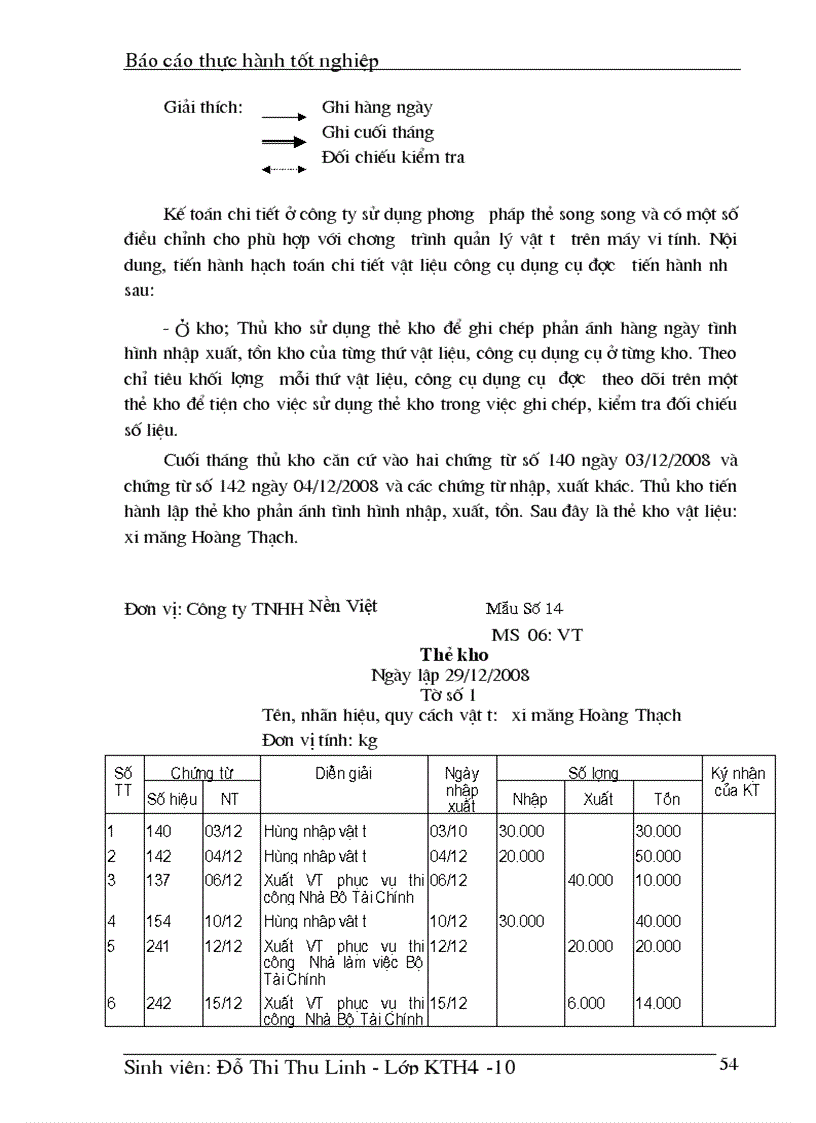 image for page Hoàn thiện kế toán nguyên vật liệu công cụ dụng cụ tại Công ty TNHH Nền Việt
