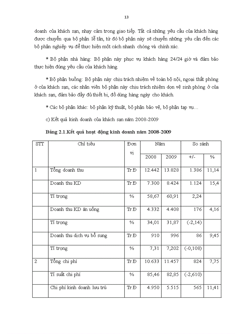 image for page Hoàn thiện phân đoạn và lựa chọn thị trường mục tiêu cho khách sạn Quốc Hoa Hà Nội