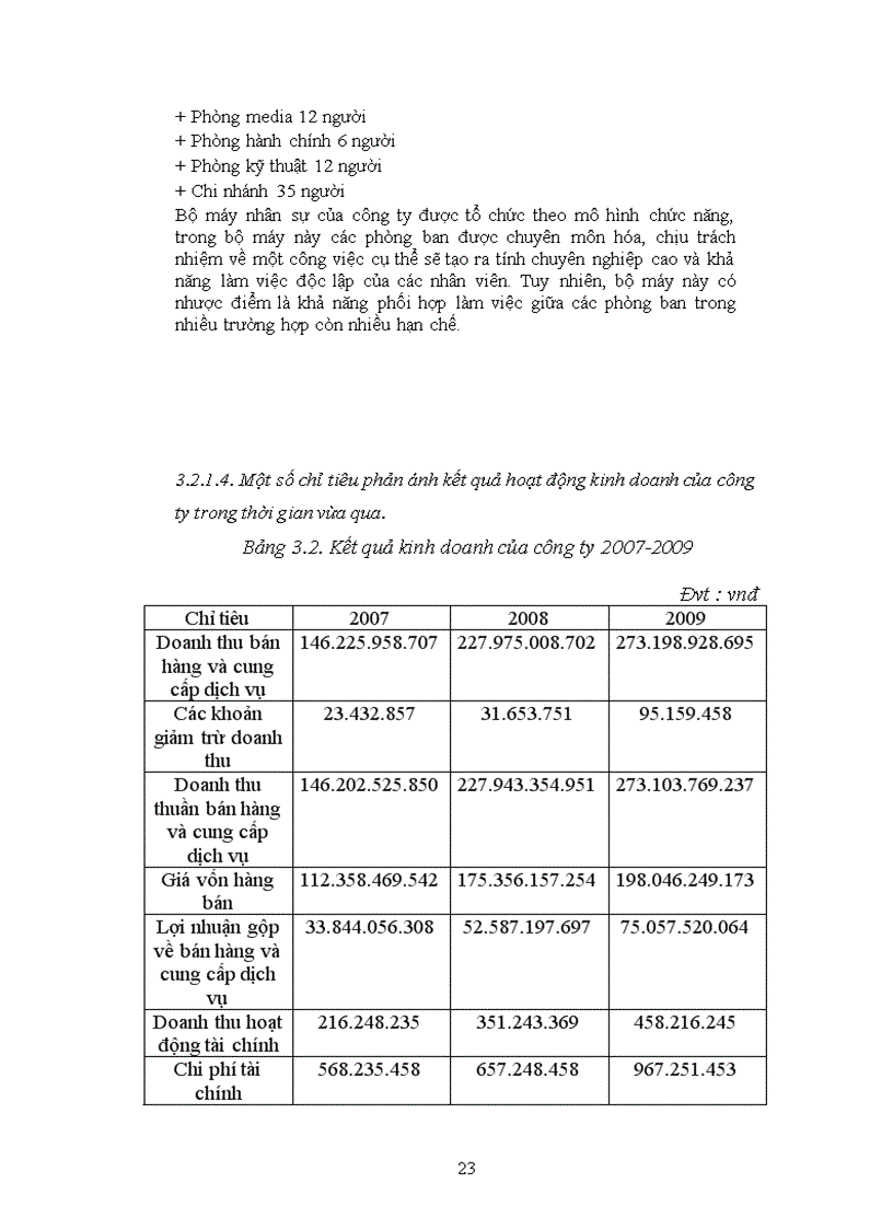 image for page Phát triển phối thức xúc tiến thương mại sản phẩm thiết bị trình chiếu của công ty Cổ phần Đầu tư Hoàng Đạo trên thị trường Miền Bắc