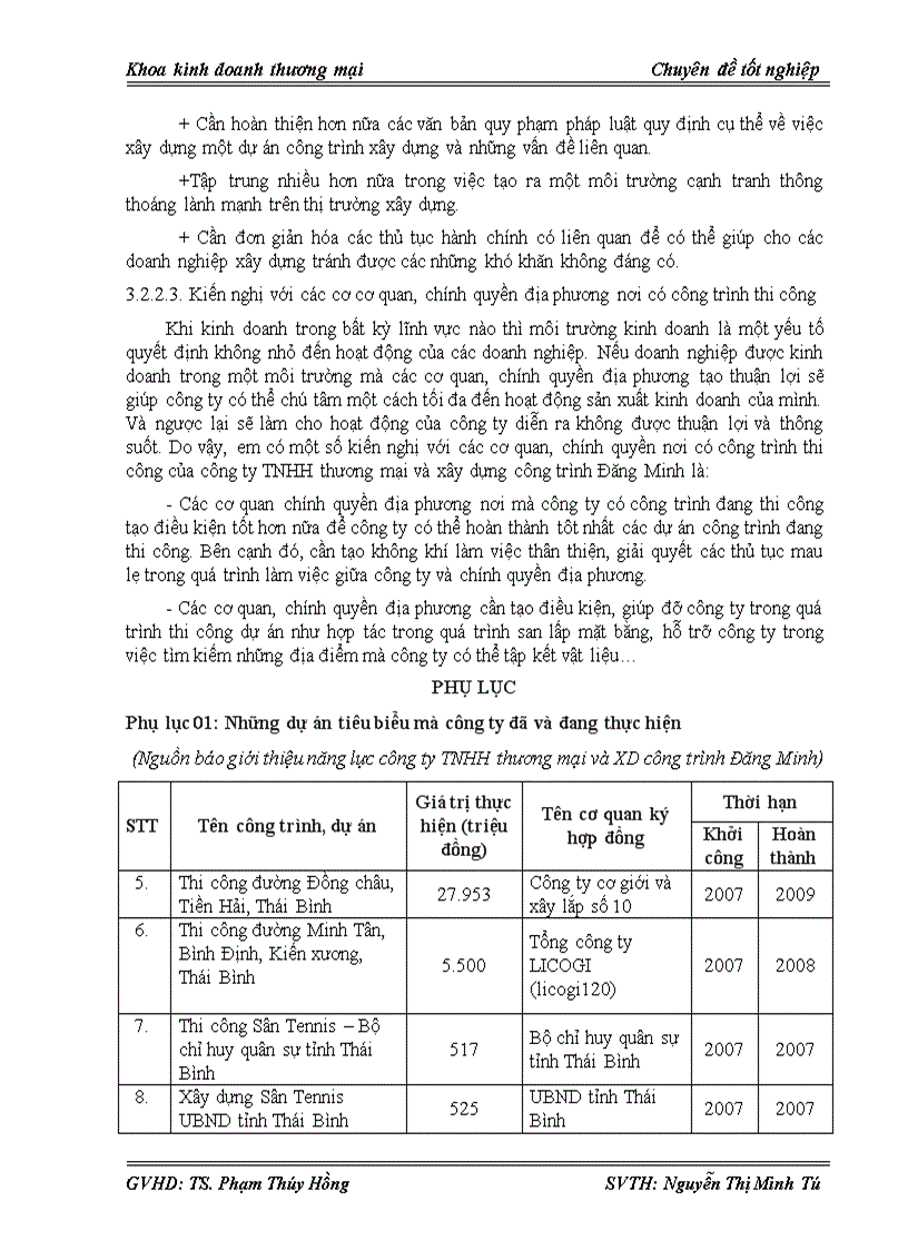 image for page Giải pháp marketing mix nhằm nâng cao năng lực cạnh tranh marketing cho sản phẩm dự án công trình xây dựng của công ty TNHH thương mại và xây dựng công trình Đăng Minh