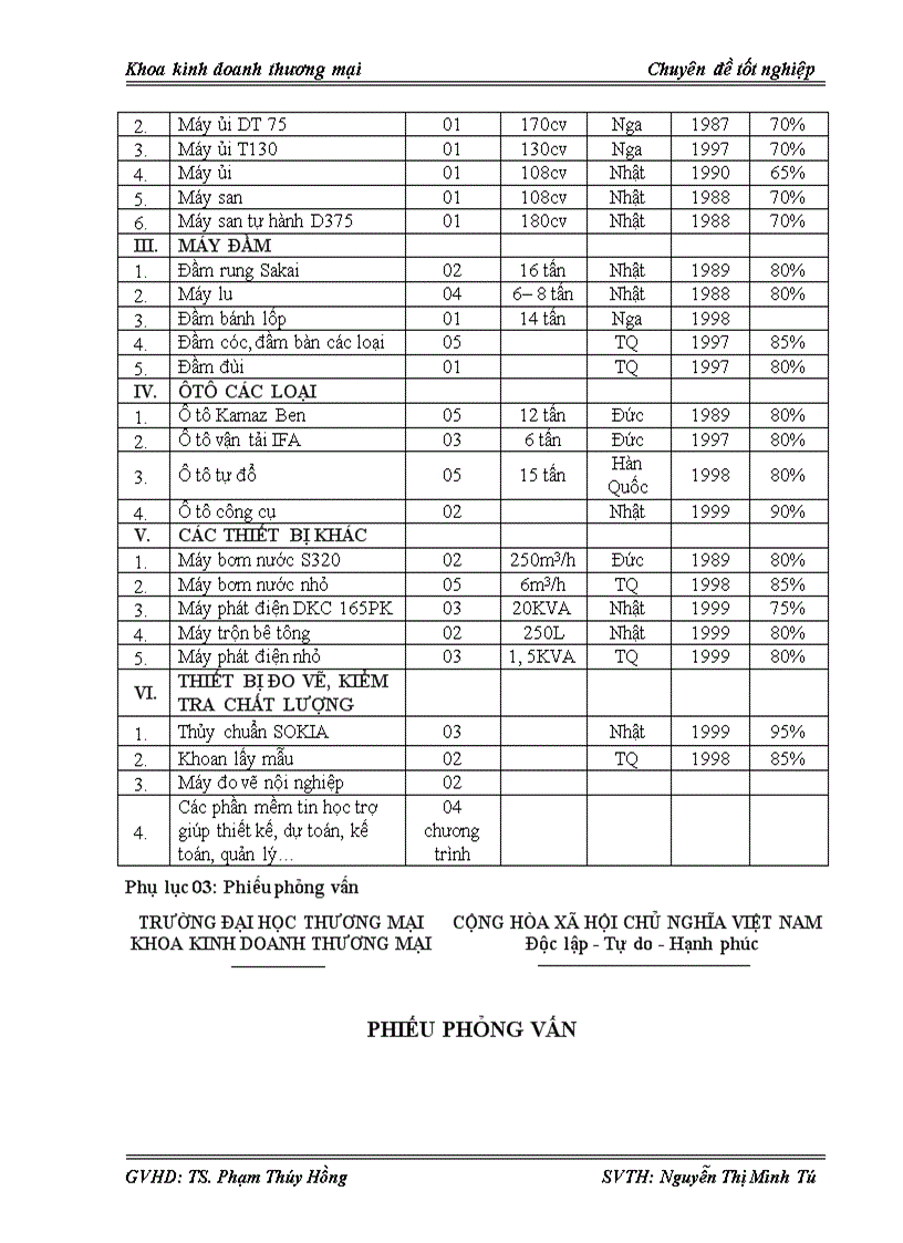 image for page Giải pháp marketing mix nhằm nâng cao năng lực cạnh tranh marketing cho sản phẩm dự án công trình xây dựng của công ty TNHH thương mại và xây dựng công trình Đăng Minh