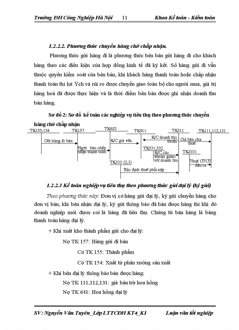 image for page Hoàn thiện kế toán tiêu thụ thành phẩm và xác định kết quả tại công ty TNHH Việt Hàn