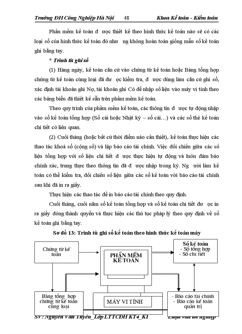 image for page Hoàn thiện kế toán tiêu thụ thành phẩm và xác định kết quả tại công ty TNHH Việt Hàn