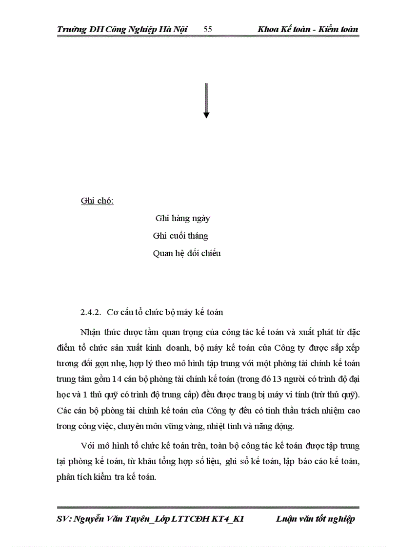 image for page Hoàn thiện kế toán tiêu thụ thành phẩm và xác định kết quả tại công ty TNHH Việt Hàn