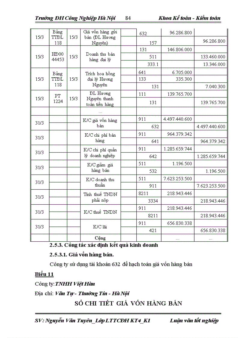 image for page Hoàn thiện kế toán tiêu thụ thành phẩm và xác định kết quả tại công ty TNHH Việt Hàn