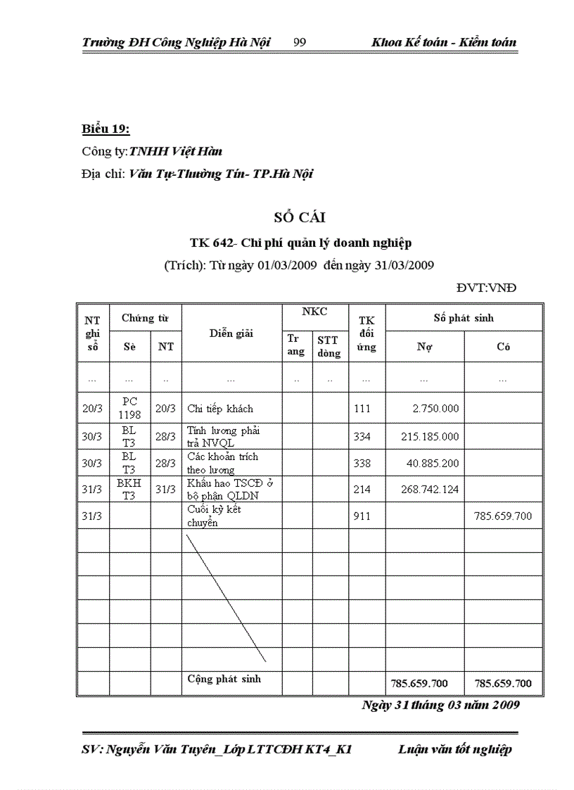 image for page Hoàn thiện kế toán tiêu thụ thành phẩm và xác định kết quả tại công ty TNHH Việt Hàn