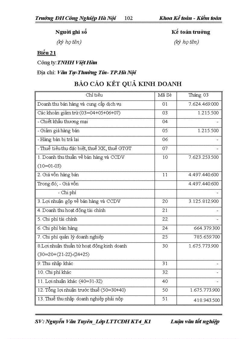 image for page Hoàn thiện kế toán tiêu thụ thành phẩm và xác định kết quả tại công ty TNHH Việt Hàn