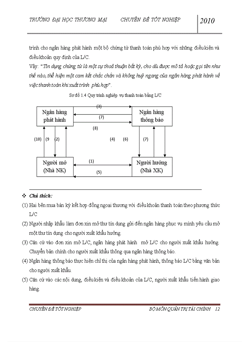 image for page Hoàn thiện quản trị thanh toán xuất khẩu hàng nông sản tại công ty cổ phần xuất nhập khẩu Bắc Giang