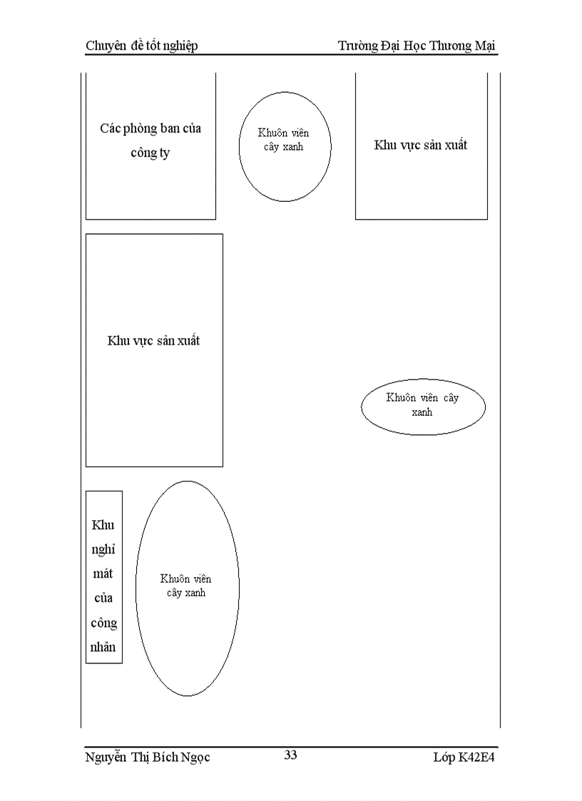 image for page Giải pháp giảm thiểu ô nhiễm môi trường trong quá trình sản xuất tại công ty Cổ Phần Galaxy Việt Nam