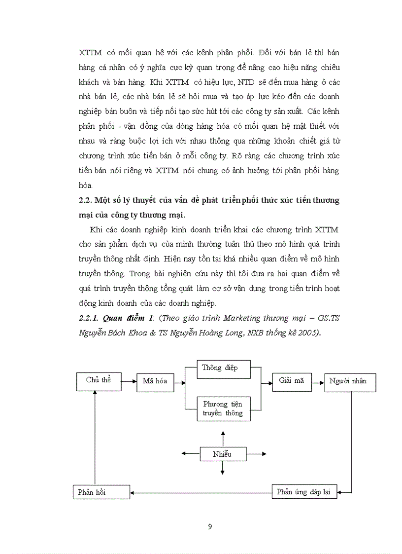 image for page Phát triển phối thức xúc tiến thương mại sản phẩm thiết bị trình chiếu của công ty Cổ phần Đầu tư Hoàng Đạo trên thị trường Miền Bắc