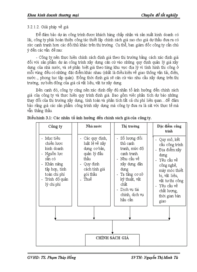 image for page Giải pháp marketing mix nhằm nâng cao năng lực cạnh tranh marketing cho sản phẩm dự án công trình xây dựng của công ty TNHH thương mại và xây dựng công trình Đăng Minh 1