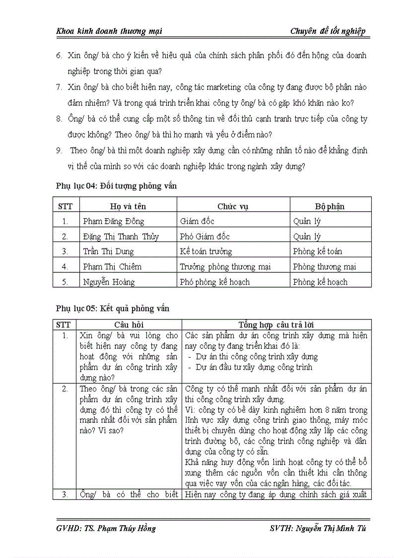 image for page Giải pháp marketing mix nhằm nâng cao năng lực cạnh tranh marketing cho sản phẩm dự án công trình xây dựng của công ty TNHH thương mại và xây dựng công trình Đăng Minh 1