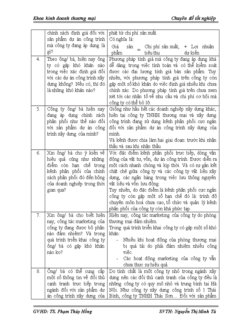 image for page Giải pháp marketing mix nhằm nâng cao năng lực cạnh tranh marketing cho sản phẩm dự án công trình xây dựng của công ty TNHH thương mại và xây dựng công trình Đăng Minh 1