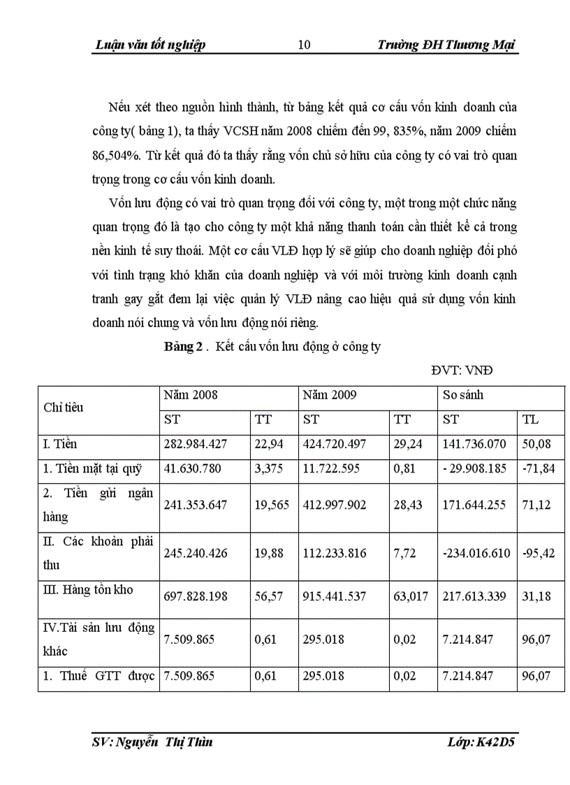 image for page Phân tích hiệu quả sử dụng vốn kinh doanh tại công ty TNHH Thương Mại và Đầu Tư Bình Minh