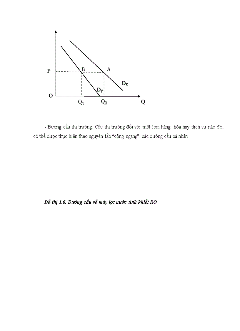 image for page Phân tích và dự báo cầu về sản phẩm máy lọc nước tinh khiết RO của công ty cổ phần Công nghệ cấp thoát nước và môi trường trên địa bàn Hà Nội đến năm 2015