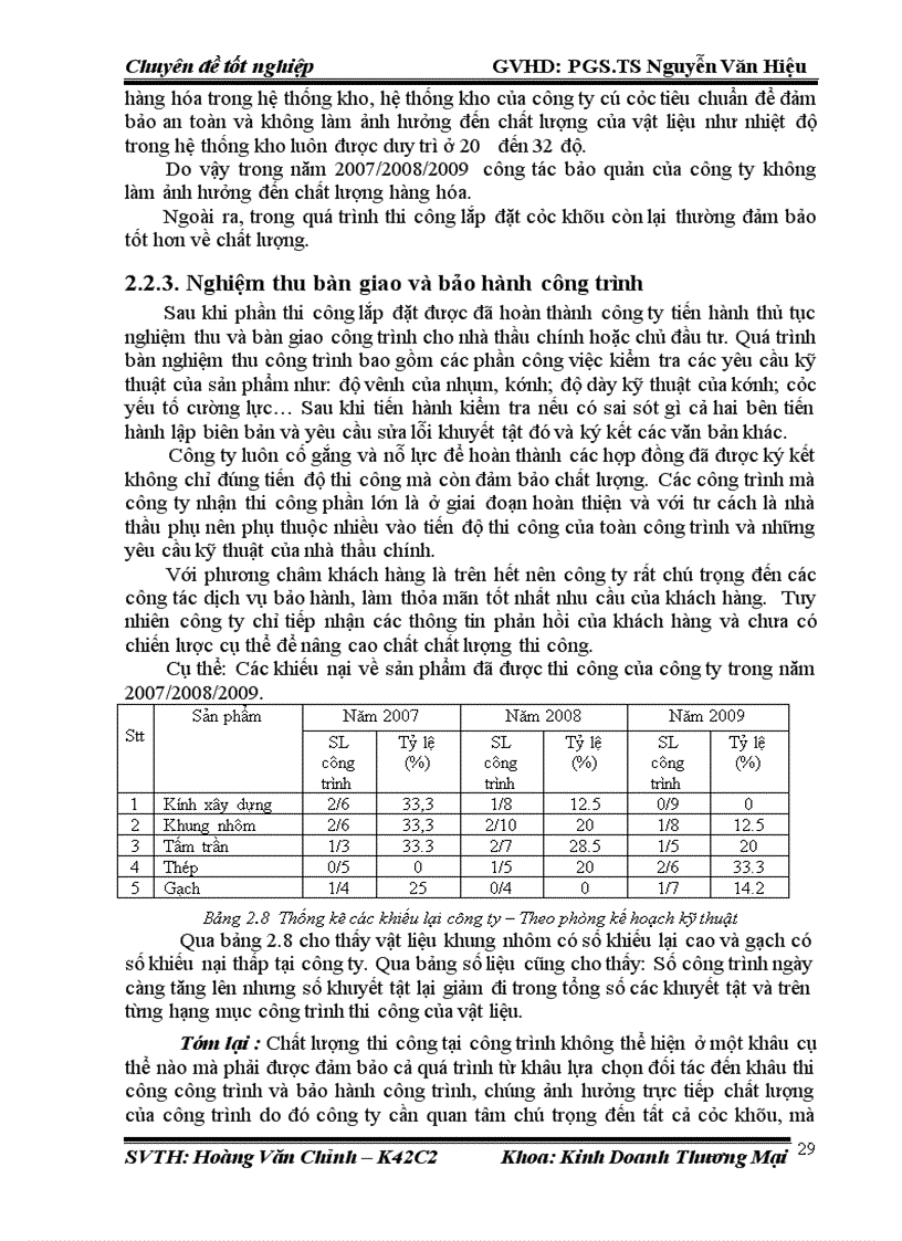 image for page Nghiên cứu áp dụng Hệ thống quản lý chất lượng theo tiêu chuẩn ISO 9001 2000 tại công ty Cổ phần thương mại và đầu tư An Hải