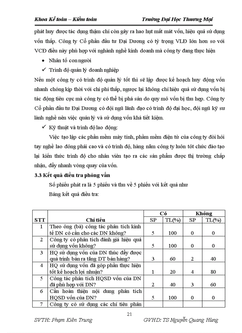 image for page Phân tích tình hình hiệu quả sử dụng vốn kinh doanh tại Công ty cổ phần đầu tư Đại Dương