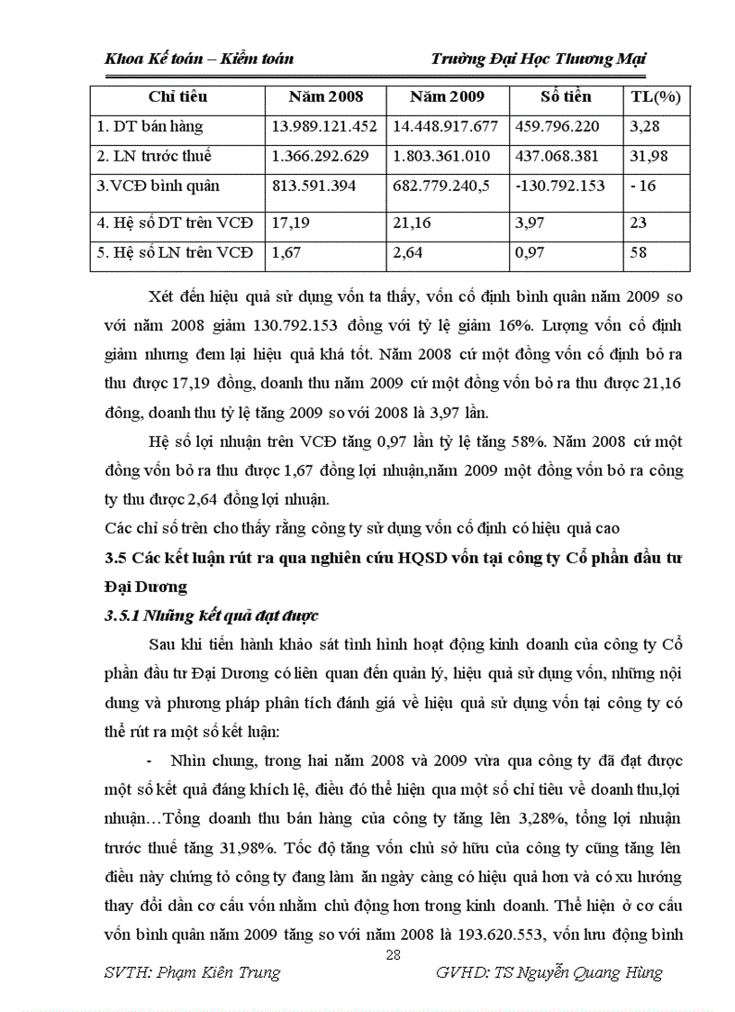 image for page Phân tích tình hình hiệu quả sử dụng vốn kinh doanh tại Công ty cổ phần đầu tư Đại Dương
