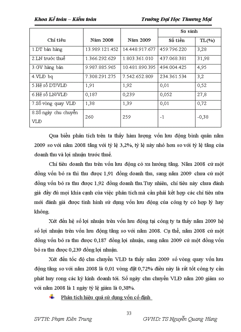 image for page Phân tích tình hình hiệu quả sử dụng vốn kinh doanh tại Công ty cổ phần đầu tư Đại Dương