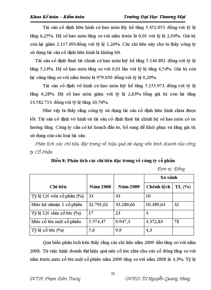 image for page Phân tích tình hình hiệu quả sử dụng vốn kinh doanh tại Công ty cổ phần đầu tư Đại Dương