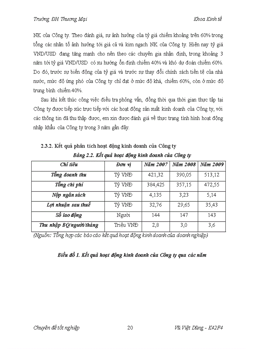 image for page Một số giải pháp hạn chế tác động cúa sự biến động tỷ giá hối đoái đến hoạt động nhập khẩu phân bón từ thị trường Trung Quốc của Công ty XNK Nông lâm sản và Vật tư nông nghiệp
