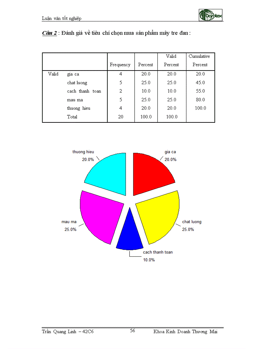 image for page Giải pháp Marketing mix nhằm phát triển thị trường sản phẩm mây tre đan xuất khẩu tại Nhật Bản của công ty cổ phần Xuất nhập khẩu mây tre Việt Nam Barotex