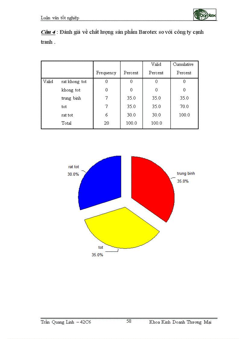 image for page Giải pháp Marketing mix nhằm phát triển thị trường sản phẩm mây tre đan xuất khẩu tại Nhật Bản của công ty cổ phần Xuất nhập khẩu mây tre Việt Nam Barotex