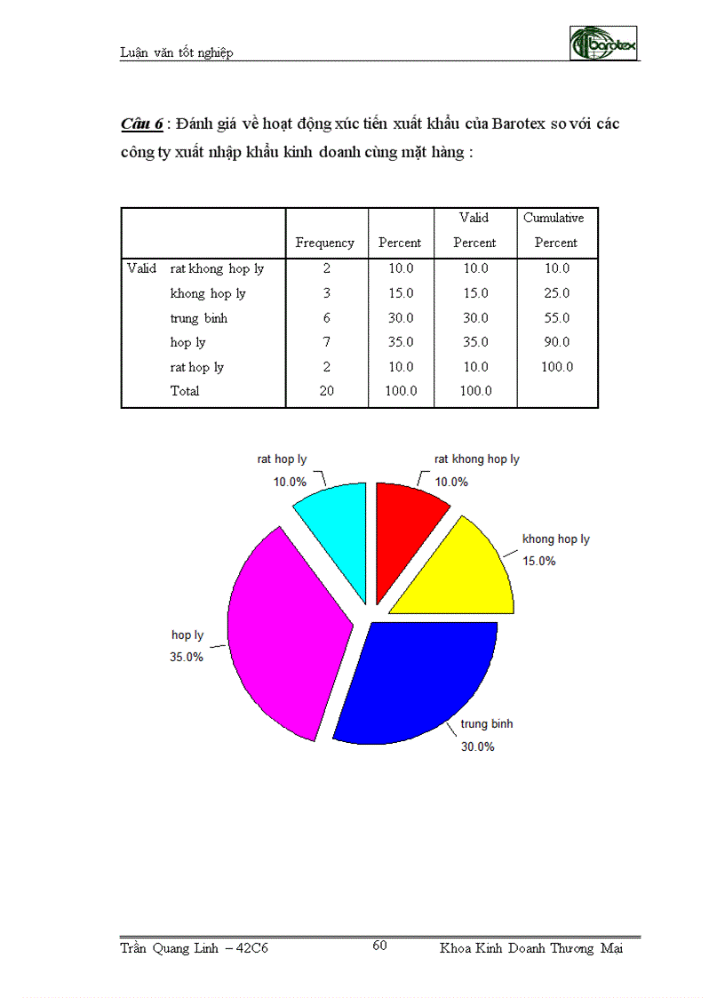 image for page Giải pháp Marketing mix nhằm phát triển thị trường sản phẩm mây tre đan xuất khẩu tại Nhật Bản của công ty cổ phần Xuất nhập khẩu mây tre Việt Nam Barotex