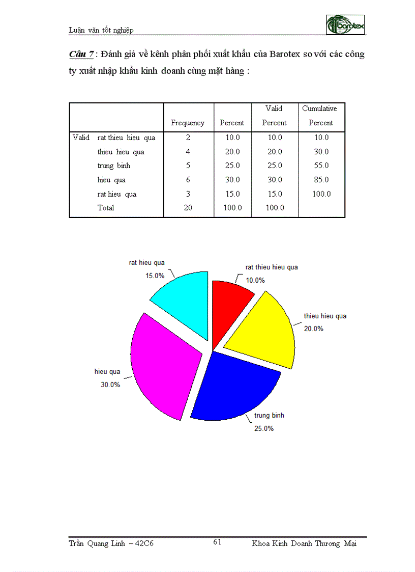image for page Giải pháp Marketing mix nhằm phát triển thị trường sản phẩm mây tre đan xuất khẩu tại Nhật Bản của công ty cổ phần Xuất nhập khẩu mây tre Việt Nam Barotex