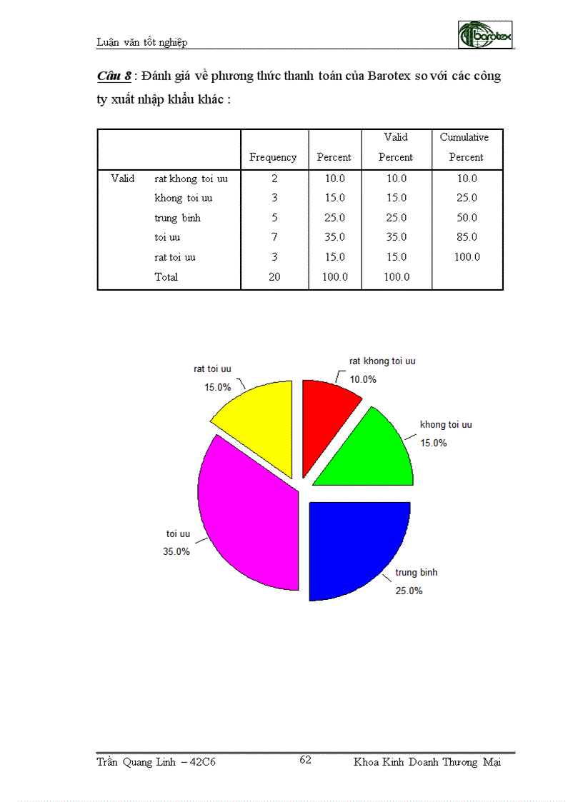 image for page Giải pháp Marketing mix nhằm phát triển thị trường sản phẩm mây tre đan xuất khẩu tại Nhật Bản của công ty cổ phần Xuất nhập khẩu mây tre Việt Nam Barotex