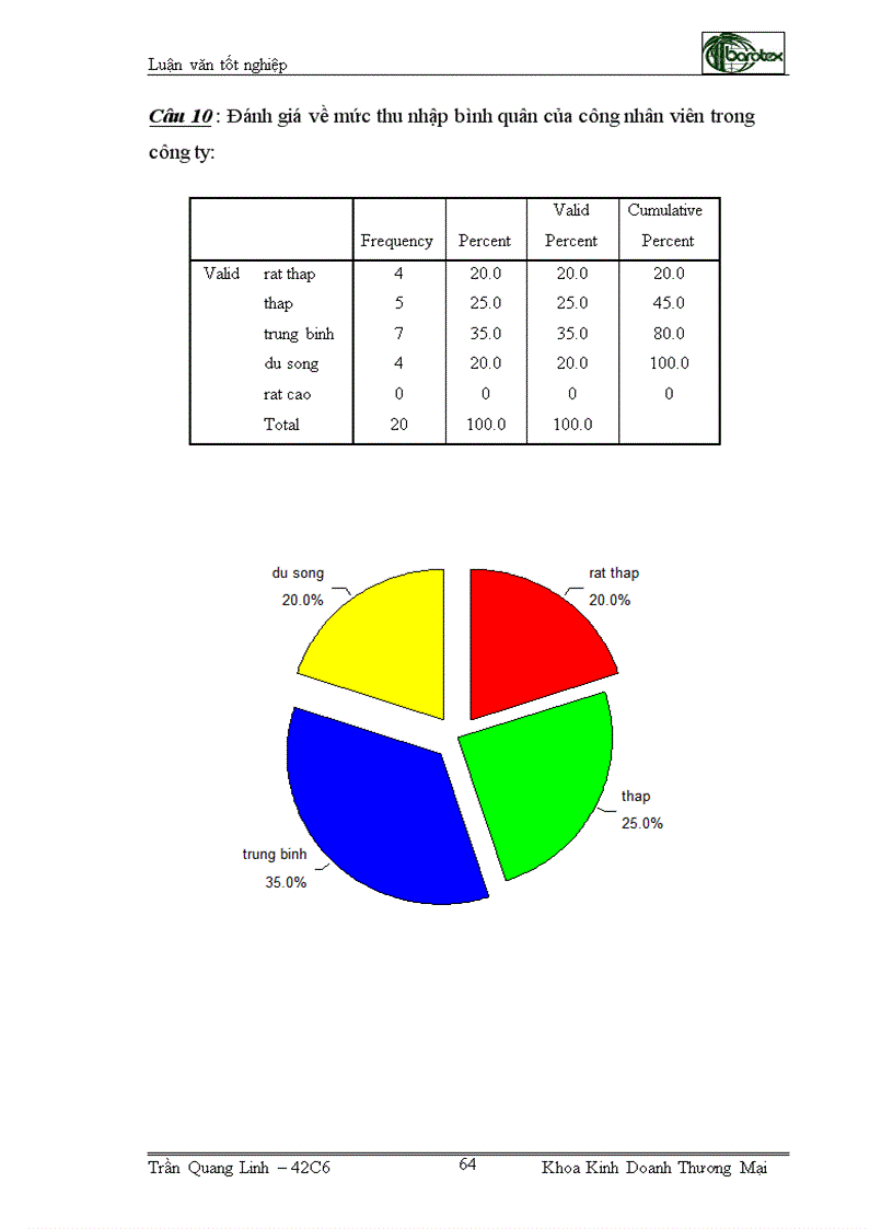 image for page Giải pháp Marketing mix nhằm phát triển thị trường sản phẩm mây tre đan xuất khẩu tại Nhật Bản của công ty cổ phần Xuất nhập khẩu mây tre Việt Nam Barotex