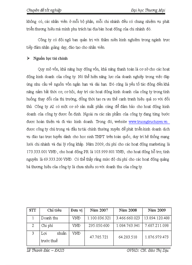 image for page Giải pháp phát triển thương hiệu của công ty TNHH Trí tuệ nhân tạo AI 1