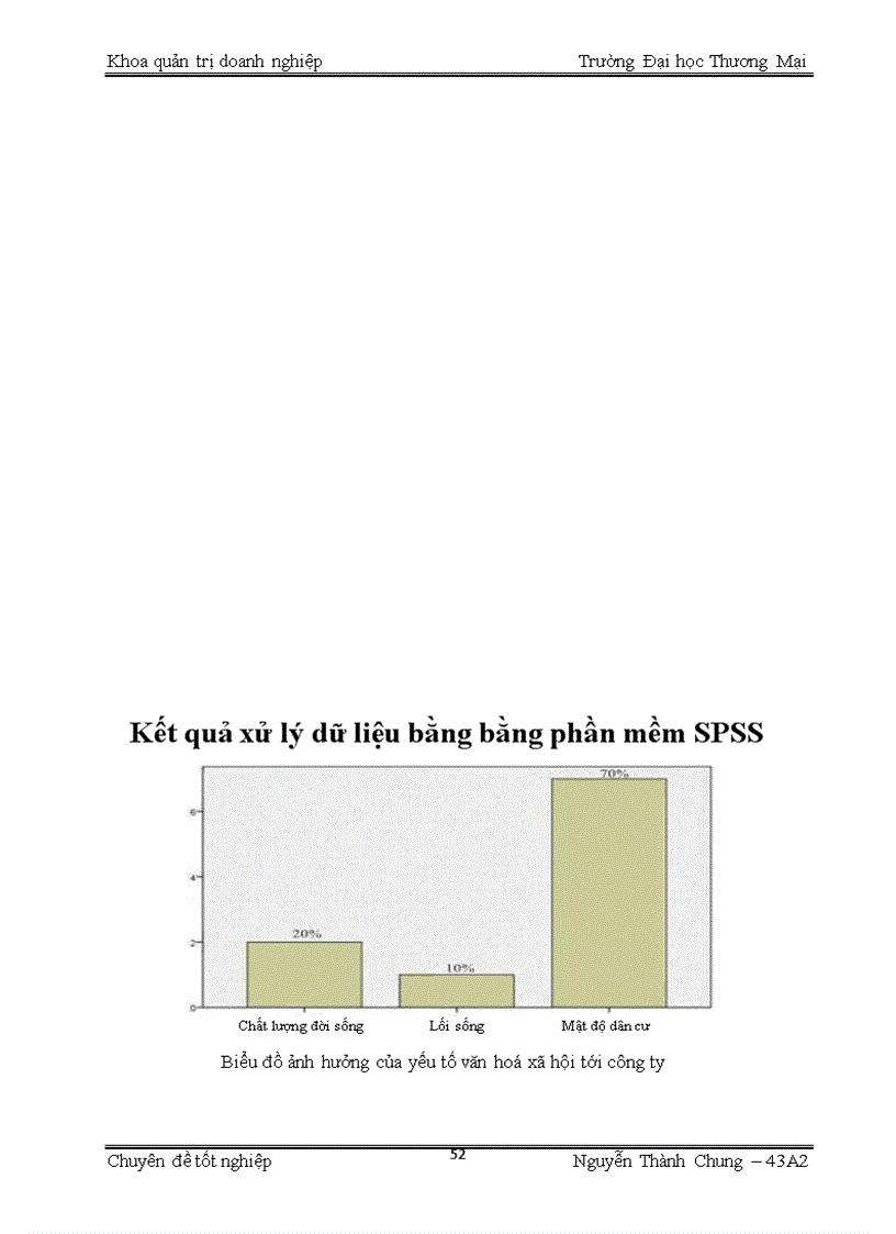 image for page Phân tích TOWS chiến lược thâm nhập thị trường Hà Nội sản phẩm thiết bị tin học văn phòng của công ty TNHH vận tải và thương mại Tân Đạt