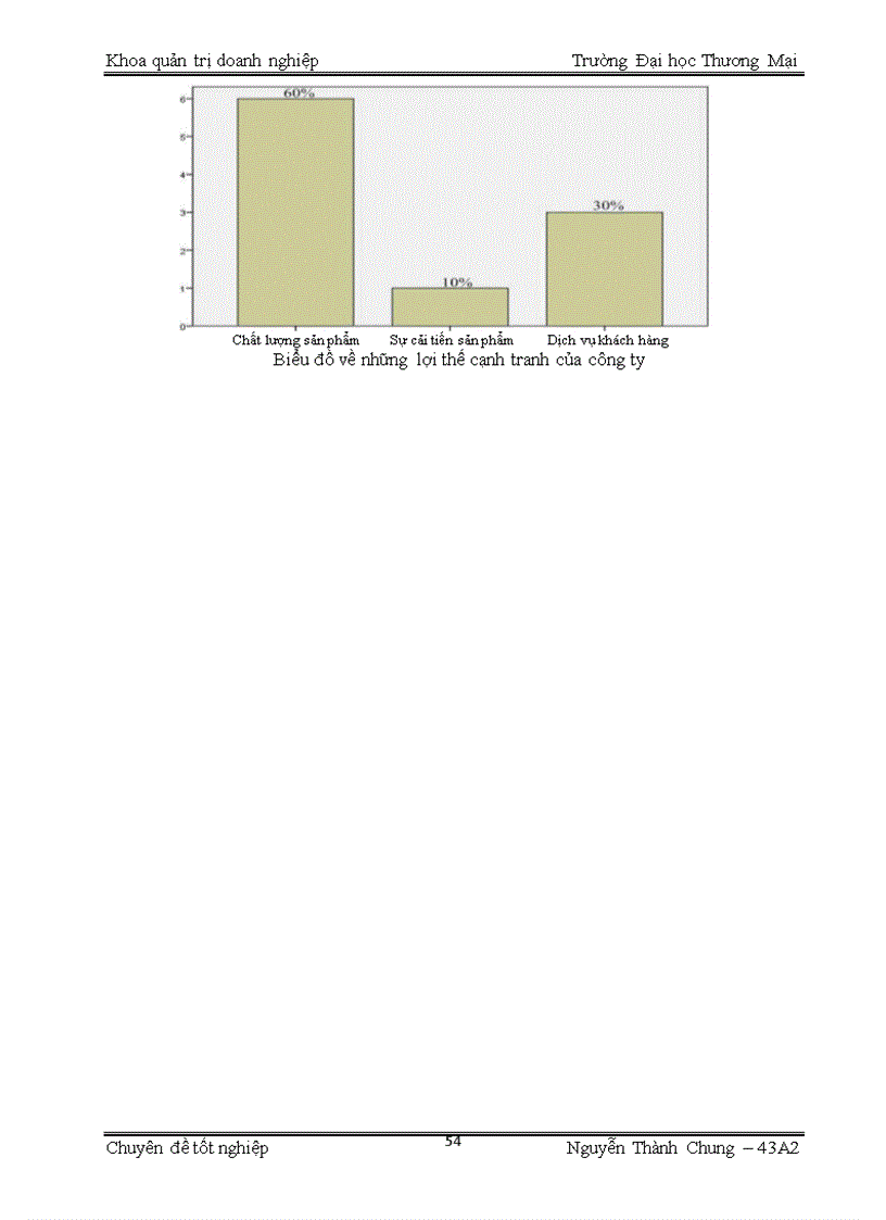 image for page Phân tích TOWS chiến lược thâm nhập thị trường Hà Nội sản phẩm thiết bị tin học văn phòng của công ty TNHH vận tải và thương mại Tân Đạt
