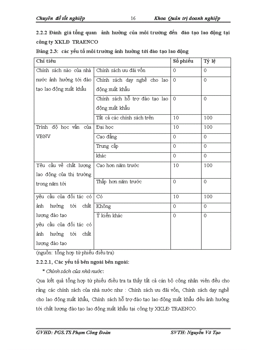 image for page Giải pháp đào tạo lao động nhằm nâng cao chất lượng lao động tại công ty xuất khẩu lao động TRAENCO
