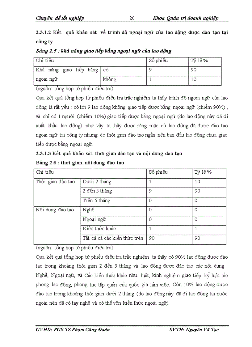 image for page Giải pháp đào tạo lao động nhằm nâng cao chất lượng lao động tại công ty xuất khẩu lao động TRAENCO