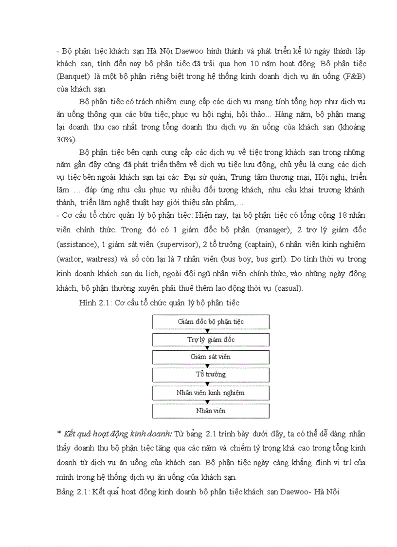 image for page Giải pháp nâng cao hiệu quả sử dụng lao động tại bộ phận tiệc của khách sạn Hà Nội Daewoo