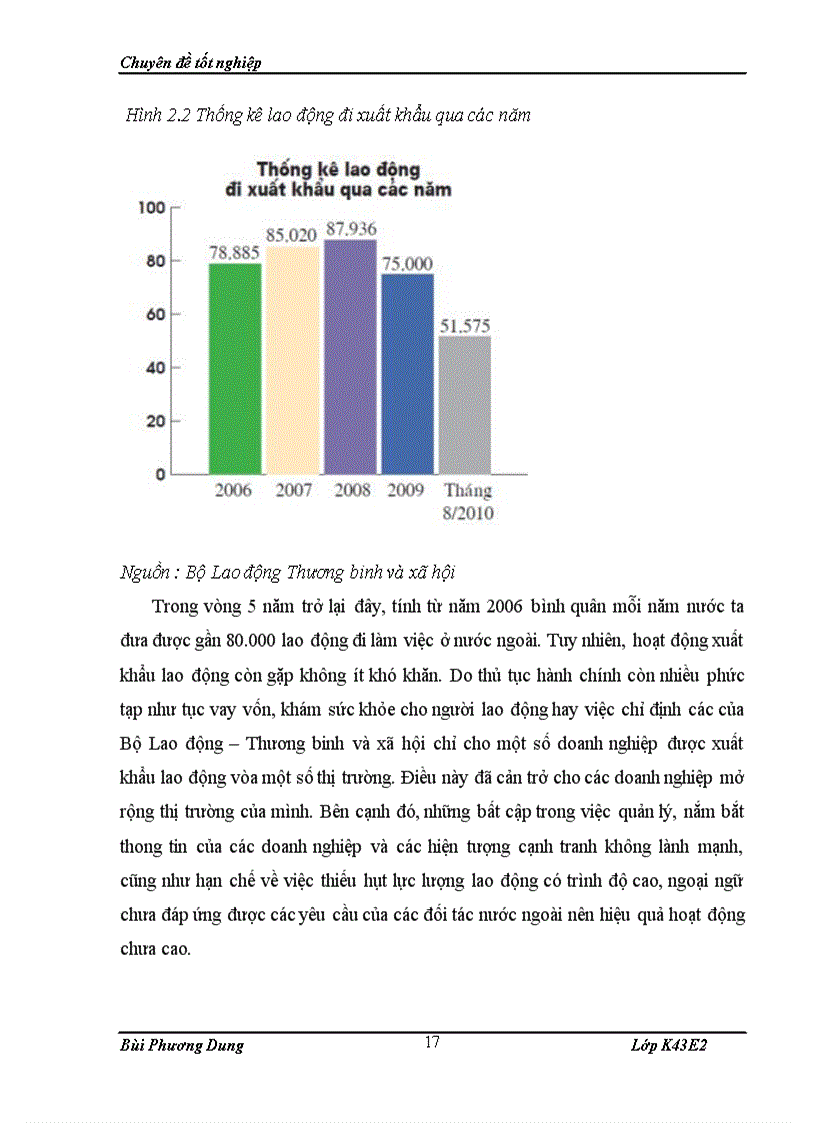 image for page Giải pháp đẩy mạnh hoạt động xuất khẩu lao động sang thị trường Hàn Quốc tại trung tâm xuất khẩu lao động Traencon công ty cổ phần Traenco