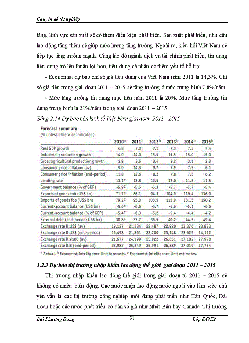 image for page Giải pháp đẩy mạnh hoạt động xuất khẩu lao động sang thị trường Hàn Quốc tại trung tâm xuất khẩu lao động Traencon công ty cổ phần Traenco