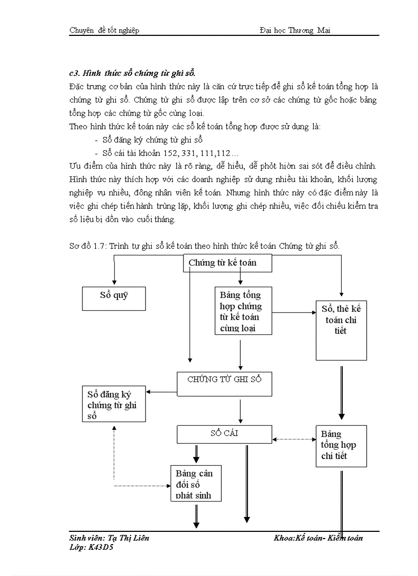 image for page Kế toán nguyên vật liệu xây dựng tại Công ty Cổ Phần và Nội Thất Thăng Long