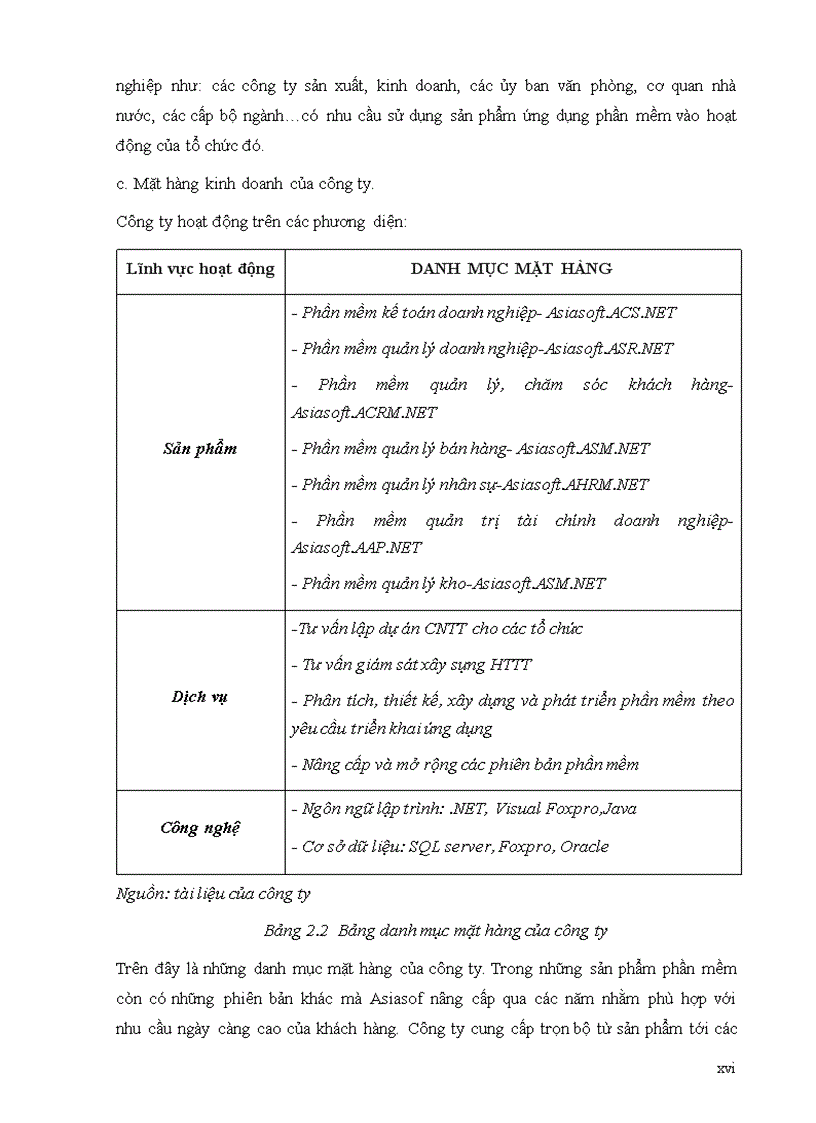 image for page Tăng cường xúc tiến bán cho sản phẩm phần mềm doanh nghiệp của công ty cổ phần phát triển phần mềm ASIA tại thị trường Miền Bắc
